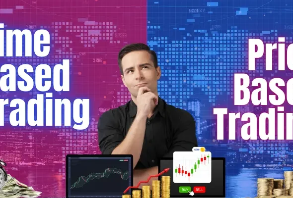Price-Based Trading