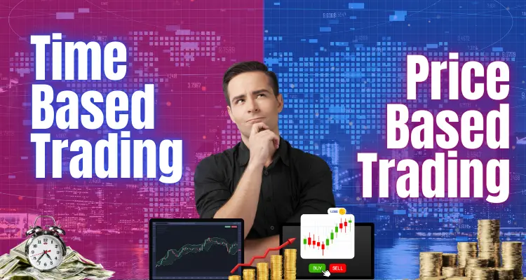 Price-Based Trading