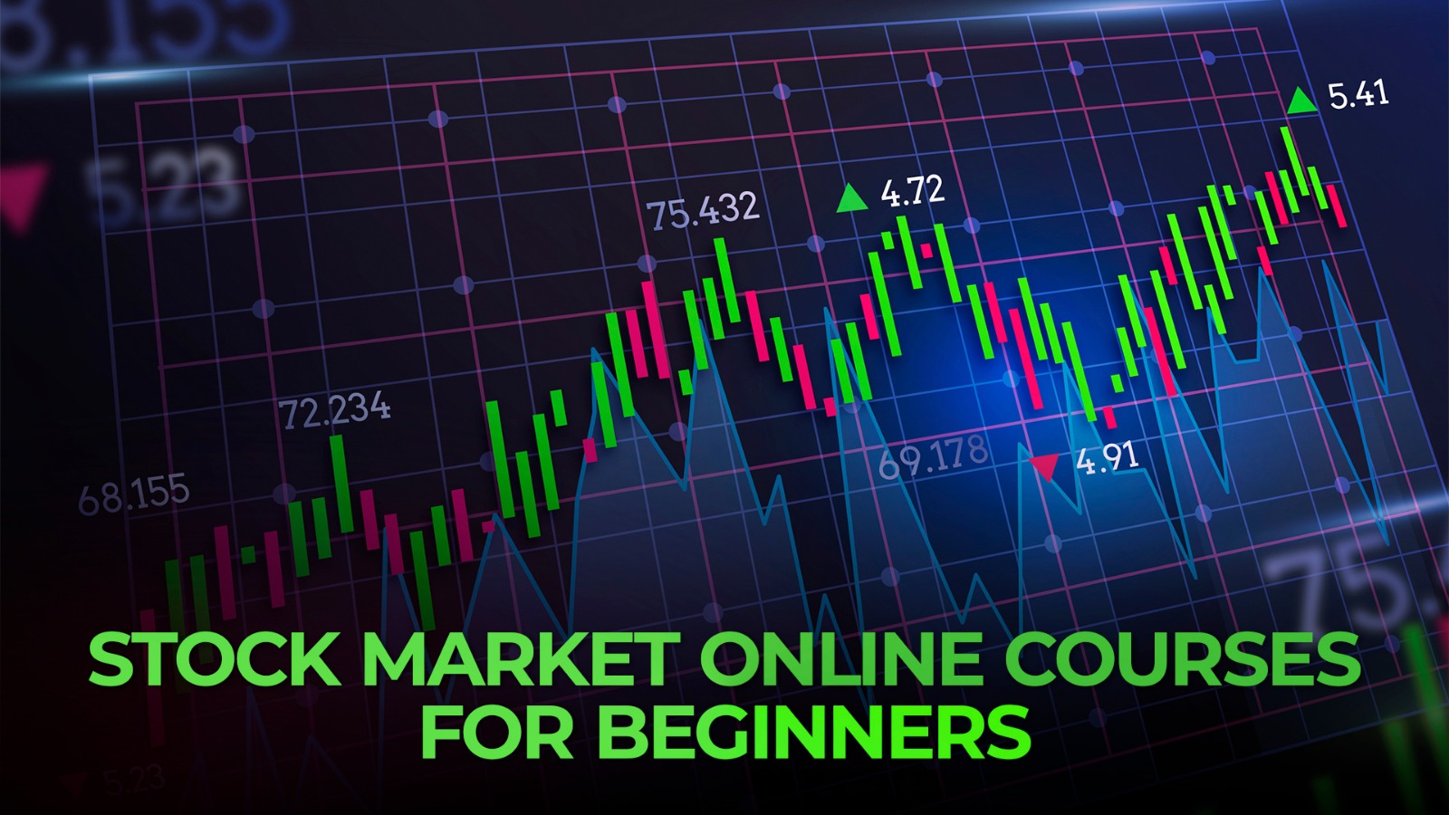 Stock Market Online Courses